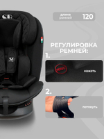 Автокресло  Sweet Baby Crosstour 360 SPS Isofix группа 0123 (0-36)