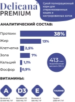 Delicana Сухой корм для стерилизованных кошек с лососем, 8 кг