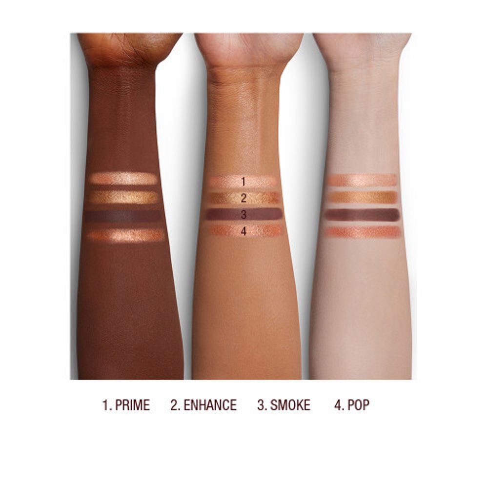 Палетка теней Charlotte Tilbury Colour-Coded Eye Shadows - The Queen of Glow