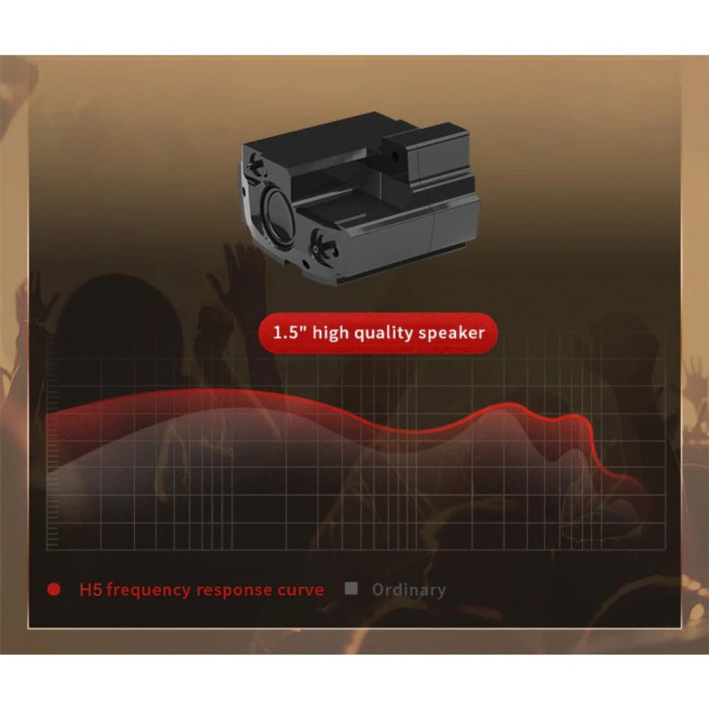 Проектор TouYinger H5