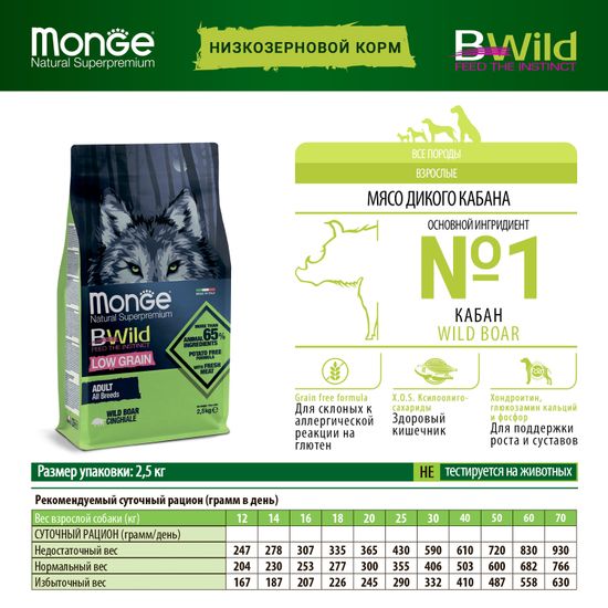 Monge Dog BWild LOW GRAIN низкозерновой корм из мяса дикого кабана для взрослых собак всех пород (2,5)