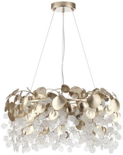 Потолочные светильники