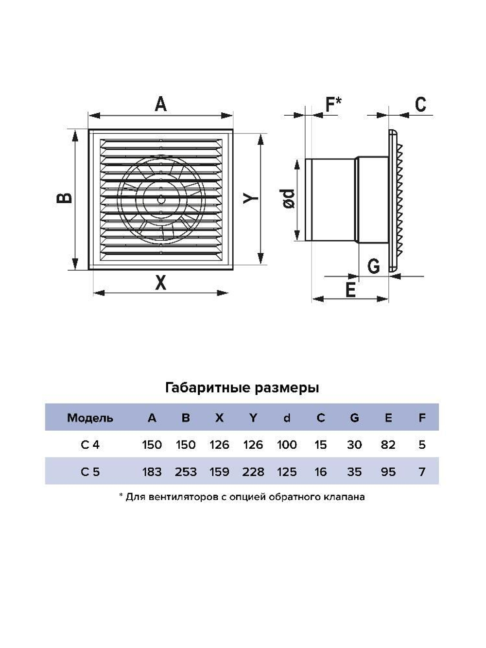 Вентилятор накладной C D125 сетка обр.клапан AURAMAX
