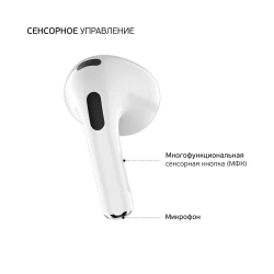Беспроводные наушники с микрофоном Air Nova, TWS, BT 5.3, 300 мАч, QI, белый