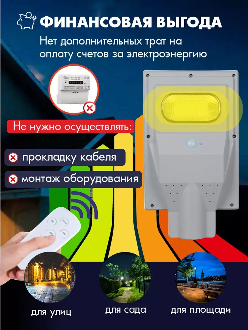 Светильник на солнечной энергии ALT-PREMIUM 30 Вт