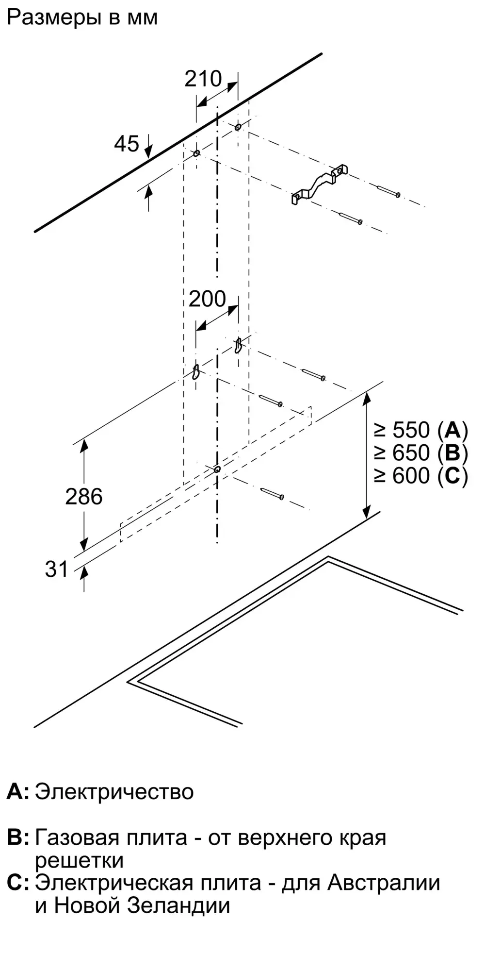 Вытяжка Bosch DWB 94BC52