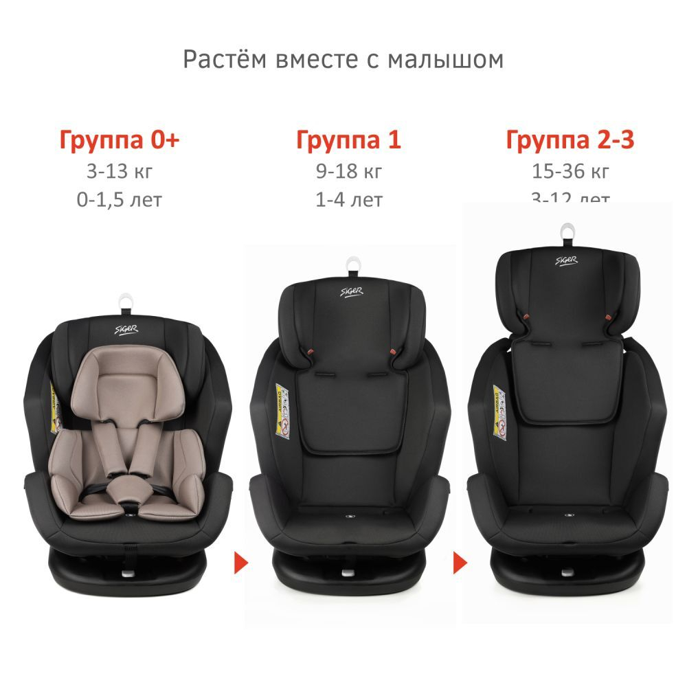 Удерживающее устройство для детей Siger Ультра ISOFIX, гр.0+/ I/II/III, темно-серый