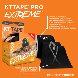 Кинезиотейп KT Tape PRO Extreme,Синтетическая основа,20 полосок 25х5см преднарезанный цвет Черный