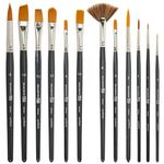 Кисти художественные набор 12 шт. в черном пенале, синтетика, BRAUBERG ART CLASSIC, № 0-14 + веерная, 200966