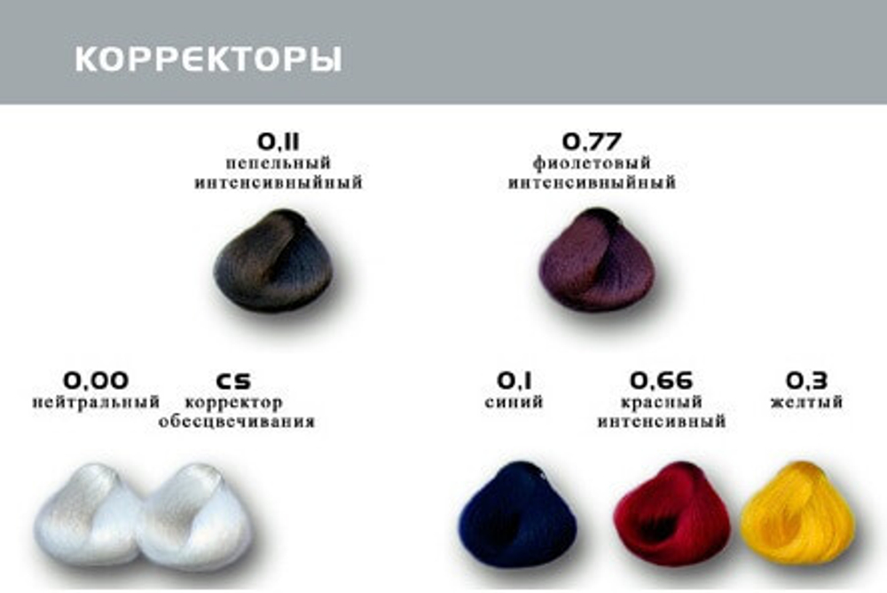 Крем-краска "COLOREVO" , 75ml