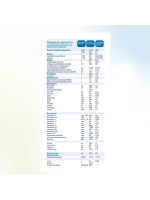 Молочная смесь Kabrita 1 (0-6 месяцев) 800 г