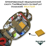 Армированный медицинский скотч ТакМедСкотч UltraFlat плоский оливковый