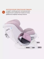 Автокресло Rant Nitro isofix 0/1/2/3 (0-36кг) Grey/Pink