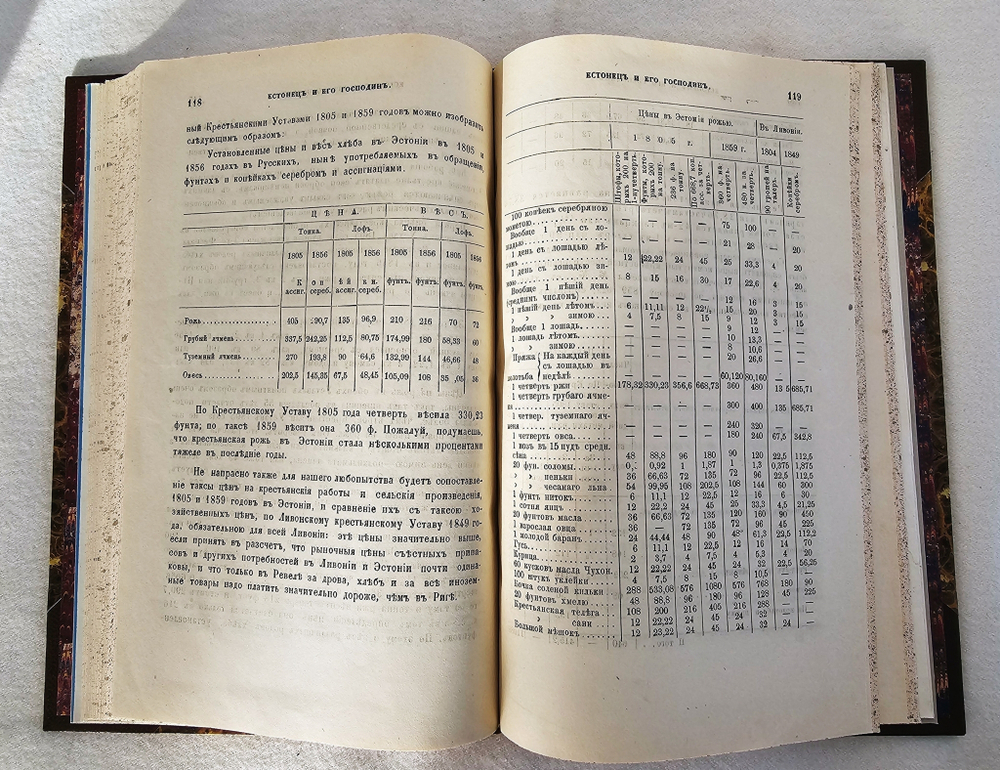 "Эстонец и его господин"  1872 г.