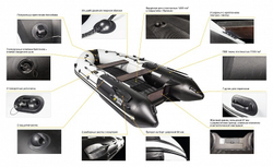 Лодка Ривьера 3200 НДНД ГИДРОЛЫЖА