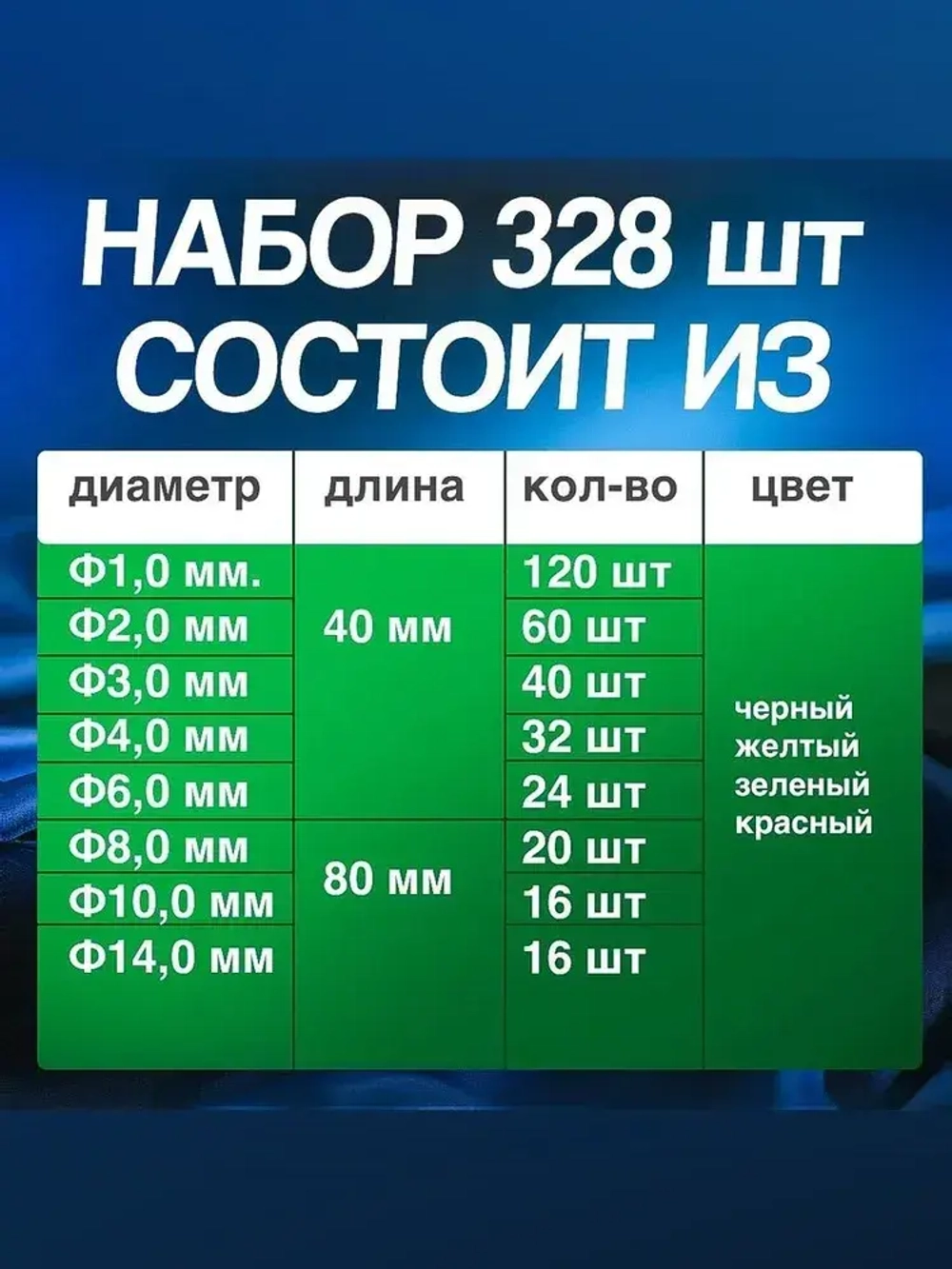 Набор термоусадок для проводов, 328 шт.