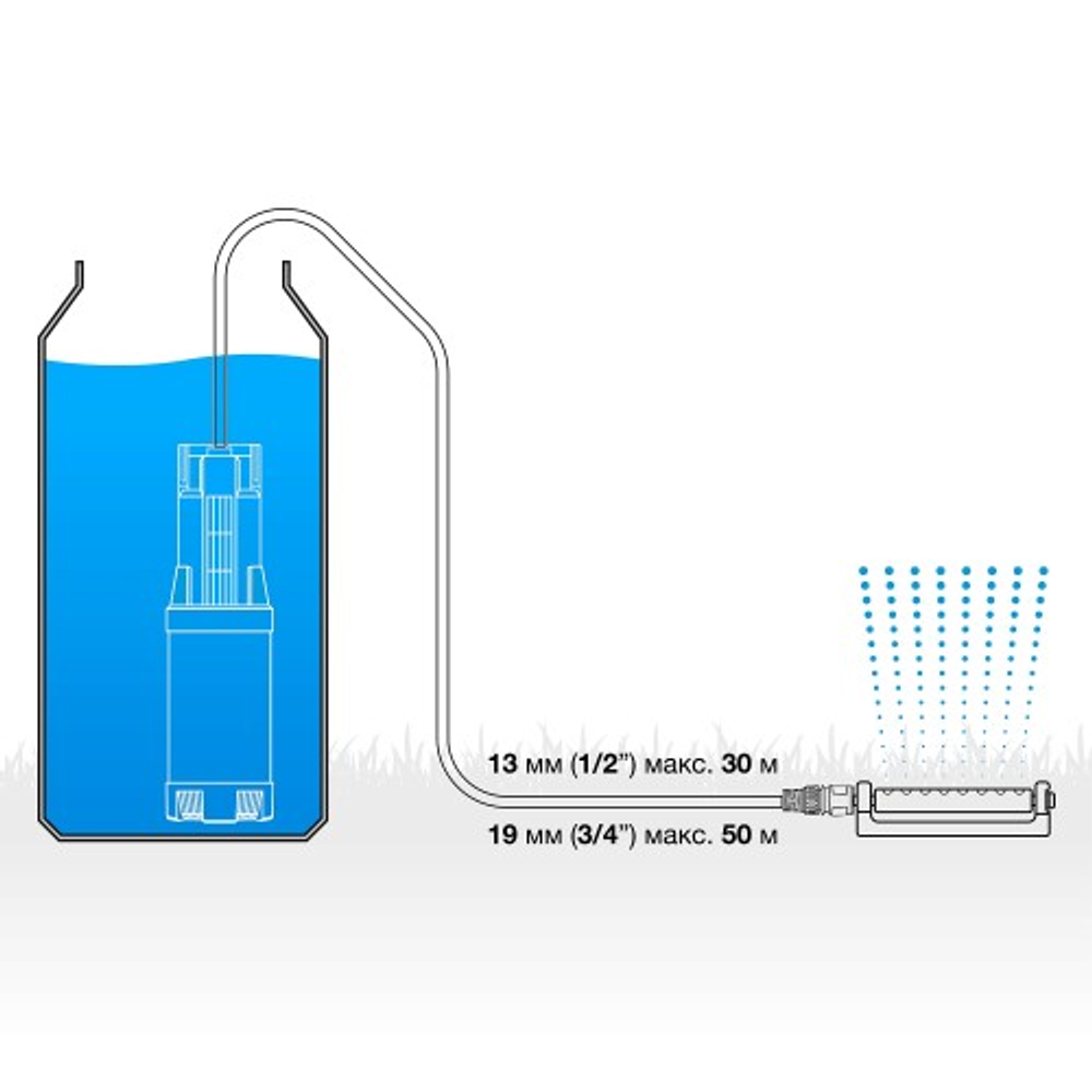 Насос колодезный DAEWOO DHP 7000A высоконапорный