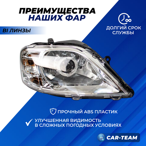 Фары Лада Ларгус передние круглые би линзы с ангельскими глазками, хромированная маска