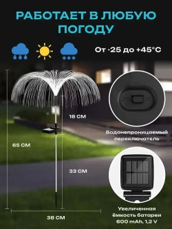 Matreshka Уличный светильник, Без цоколя