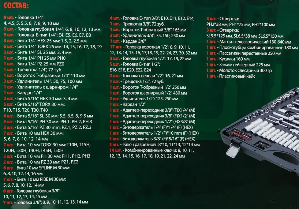 Набор инструментов 180пр.1/4''&amp;3/8''&amp;1/2''180пр. (6-гран.)(4-32мм) RockForce##Rock FORCE RF-41802-5
