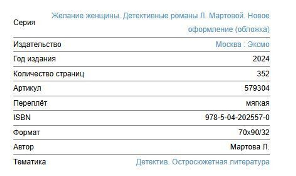 Желание женщины. Детективные романы Л. Мартовой
