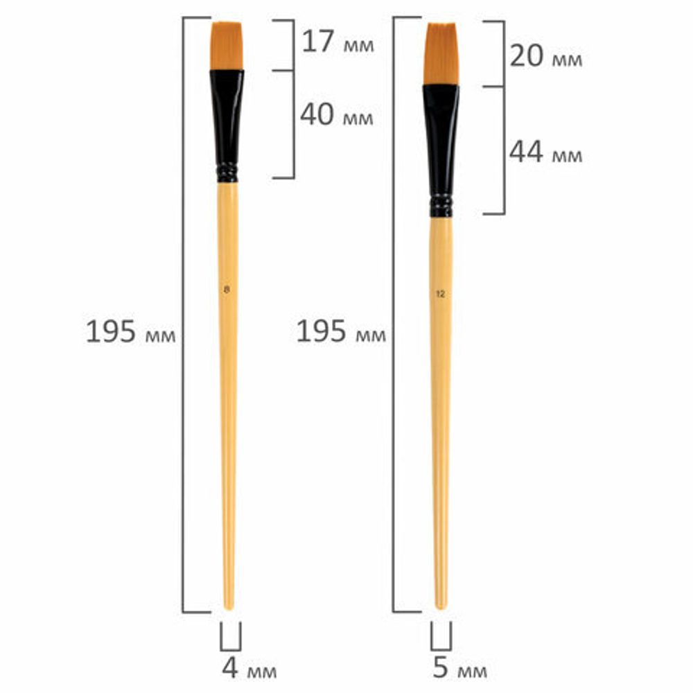 Краски акриловые художественные 36 шт. по 12 мл, холсты 3 шт., кисти 6 шт., аксессуары, 50 предметов, BRAUBERG HOBBY, 192545