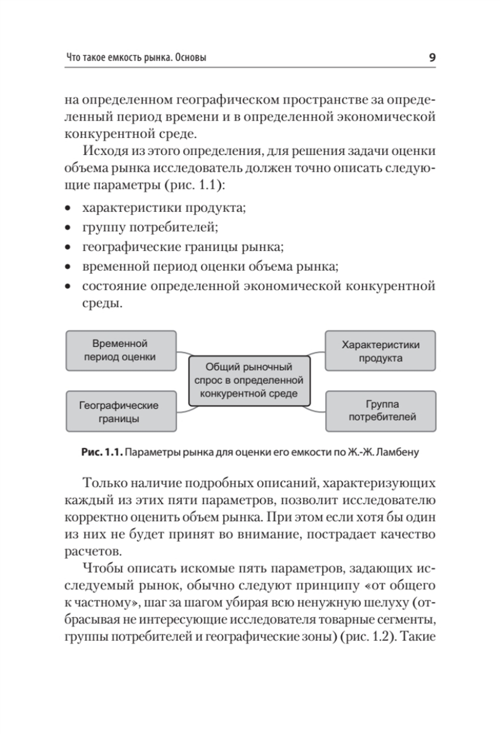 Маркетинговые исследования: объем рынка, расчет и обоснование. Учебное пособие