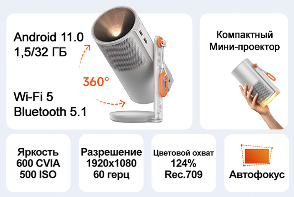 Проектор XGIMI Play 6e