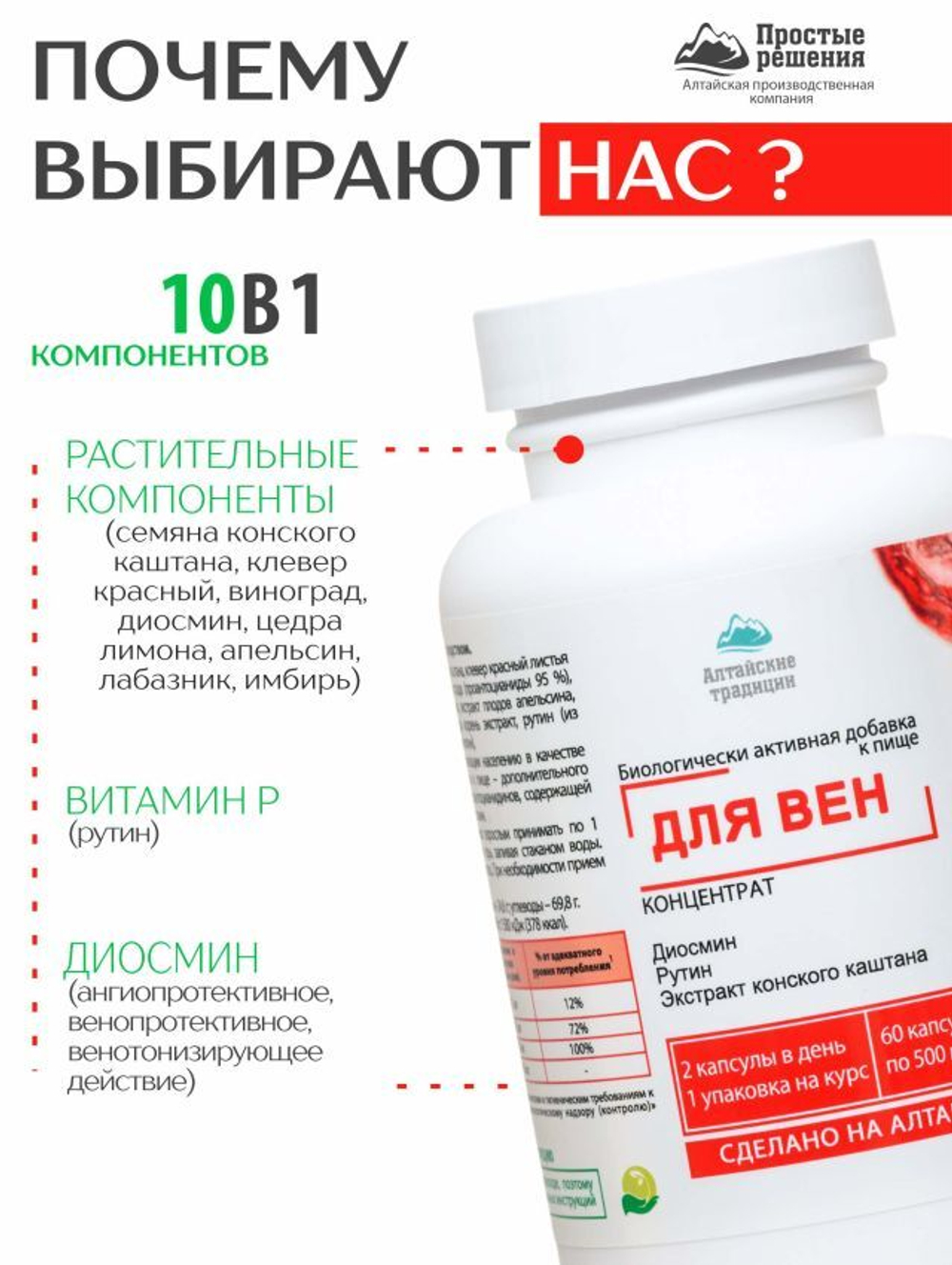 Концентрат Для вен