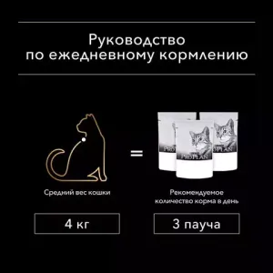 Пауч для кошек Pro Plan Sterilised для стерилизованных кошек желе с индейкой