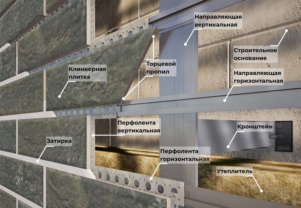 BestPoint Loft brick, Salt, 245x65x12 - Клинкерная плитка для вентфасада/НВФ