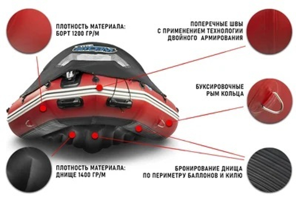 Лодка ПВХ STORMLINE Heavy Duty Air Pro 430