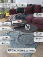 Комплект журнальных столов Акцент - СЗЧ - МДФ в ПВХ