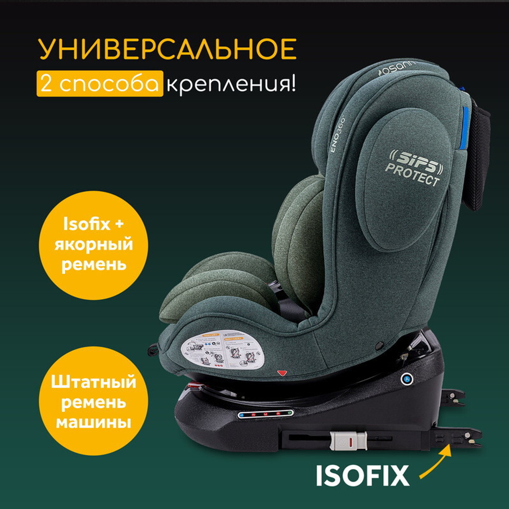 Автокресло Osann Eno 360° 0-36 кг Universe Green