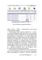 Cборник KPI-DRIVE #1 / KPI и Дистрибьюция #1