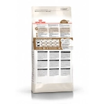 Корм Royal Canin Ageing Sterilised 12+ для стерилизованных кошек старше 12лет 400г
