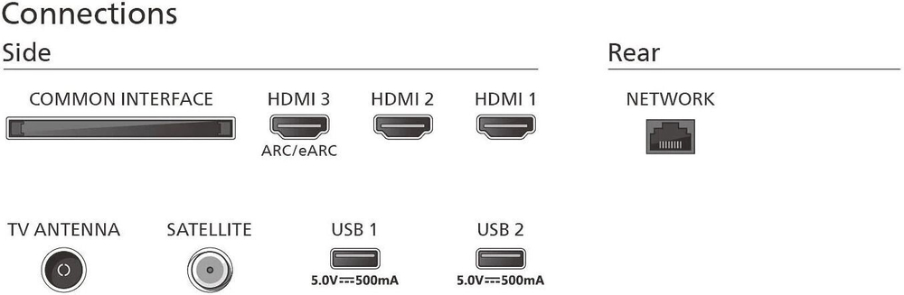 Телевизор LED Philips 65" 65PUS8139/60 Series 8 черный 4K Ultra HD 60Hz DVB-T DVB-T2 DVB-C DVB-S DVB-S2 USB WiFi Smart