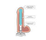 Насадка для страпона Harness с коннектором 14 см