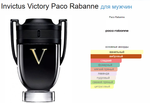 Paco Rabanne Invictus Victory (duty free парфюмерия)