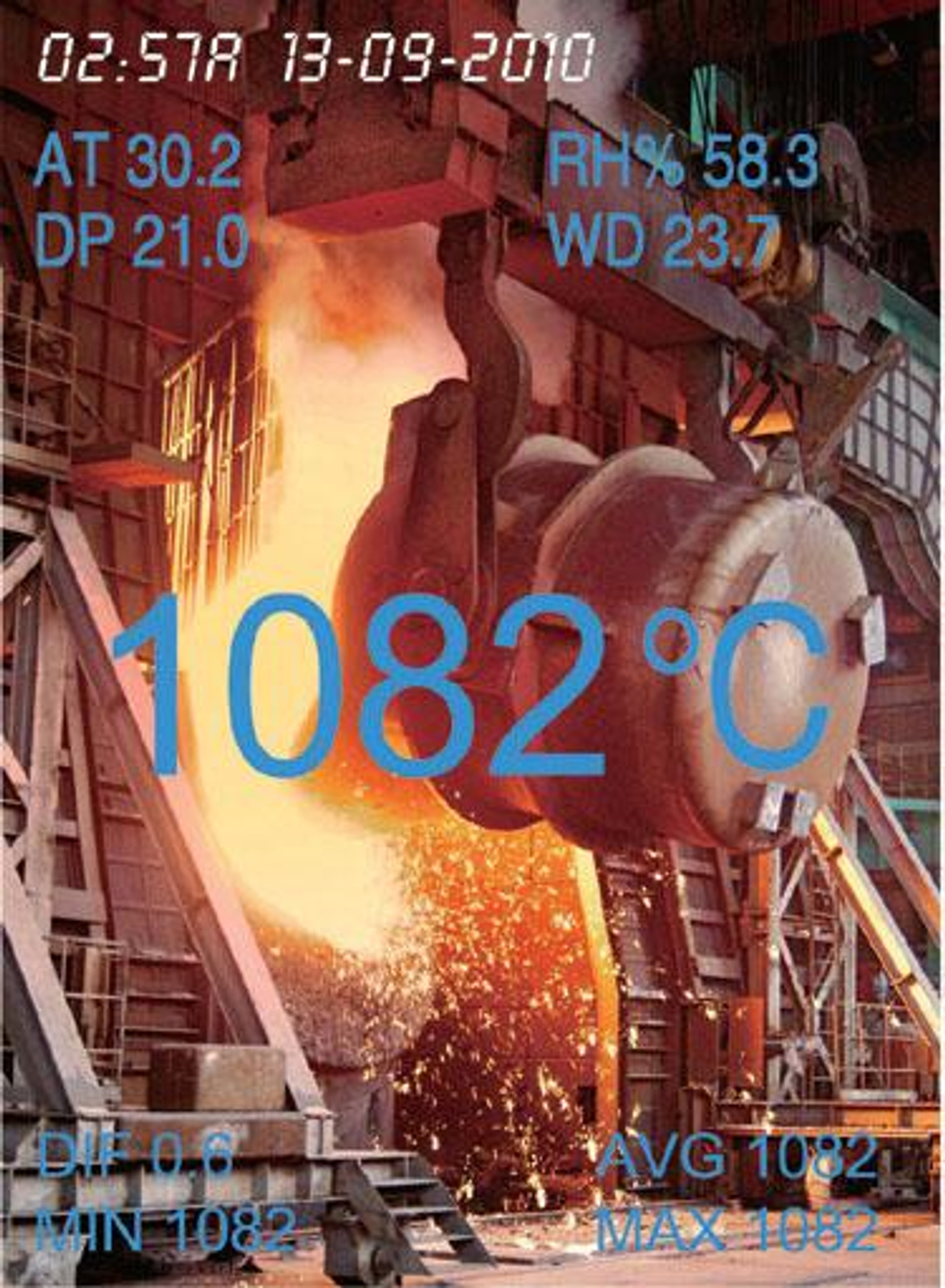 Профессиональный пирометр со встроенной камерой СЕМ DT-9862