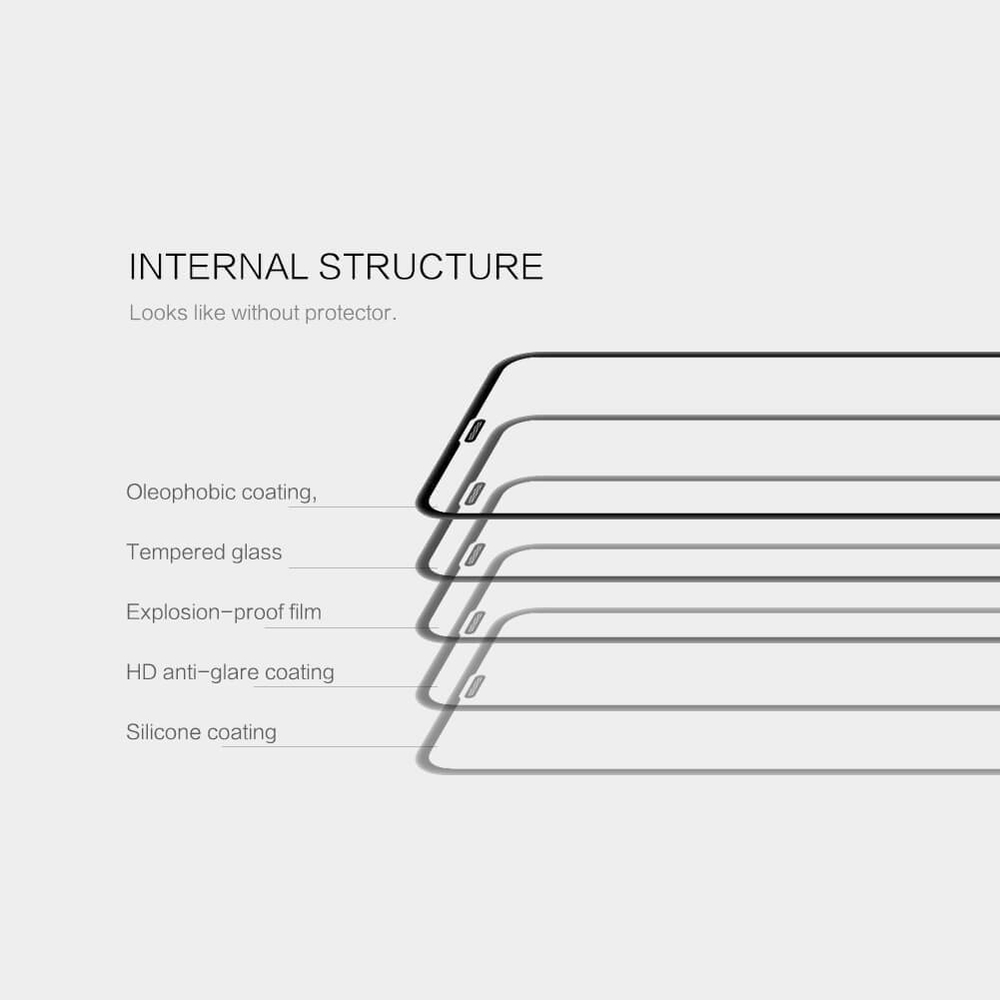 Защитное стекло Nillkin 3D CP+ MAX для iPhone 11 Pro / X / XS