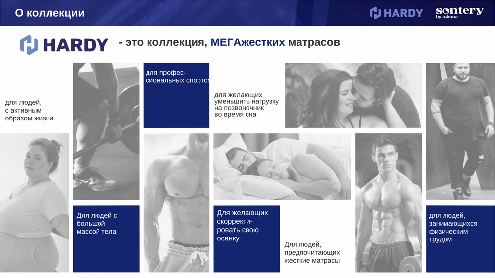 Матрас Askona HARDY Toreador h≈21см