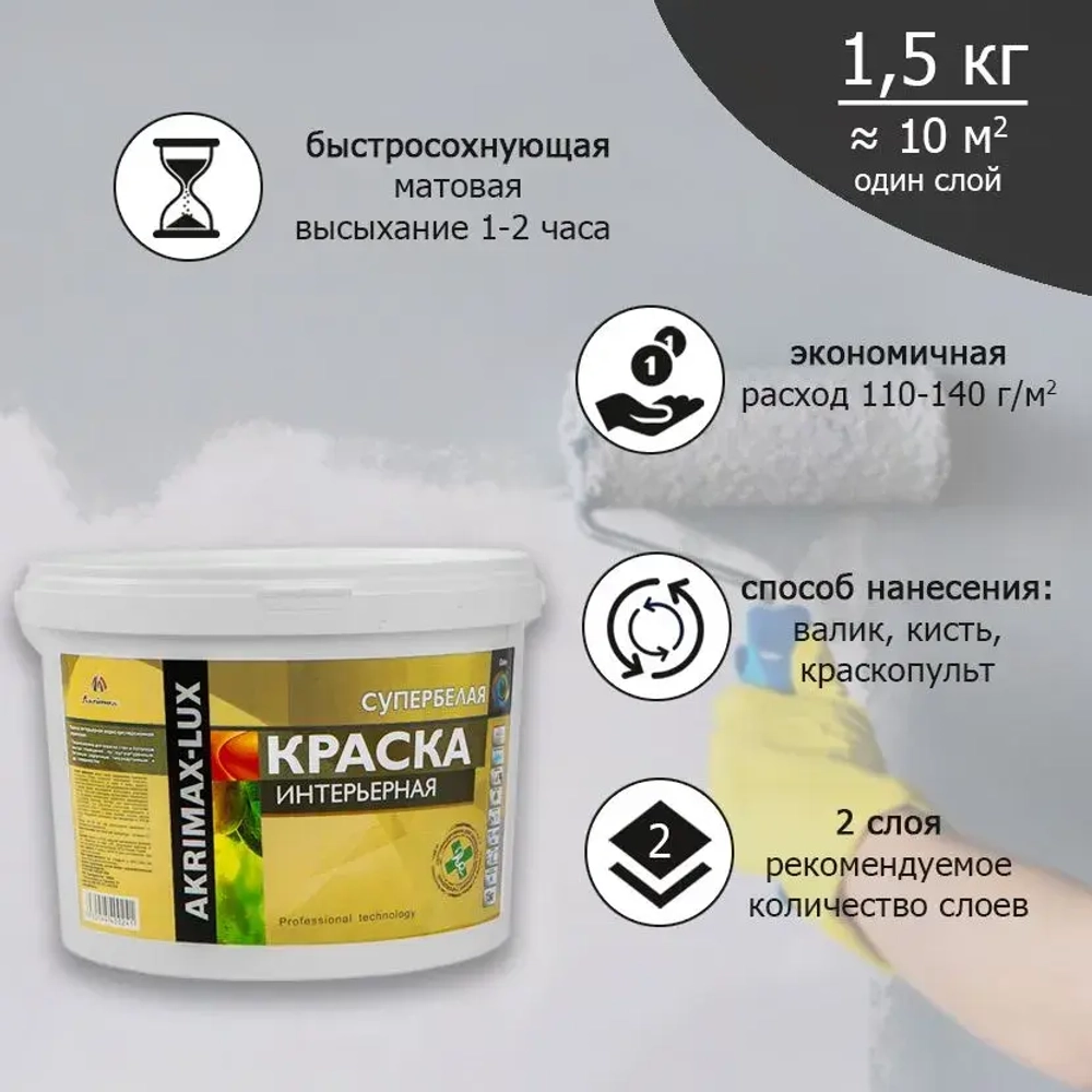 Краска интерьерная супербелая 1,5 кг AKRIMAX для стен и потолков, акриловая, быстросохнущая, матовое покрытие, белый