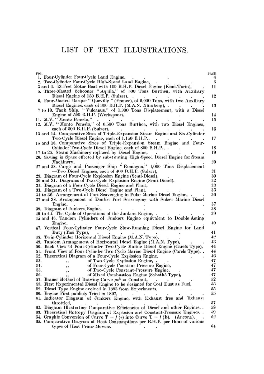 Land and Marine Diesel Engines | Giorgio Supino