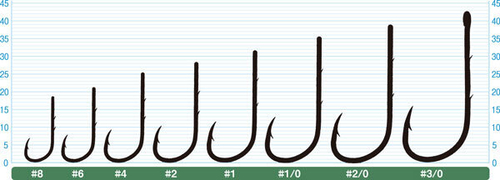 Крючок Owner 5123 RD №3/0