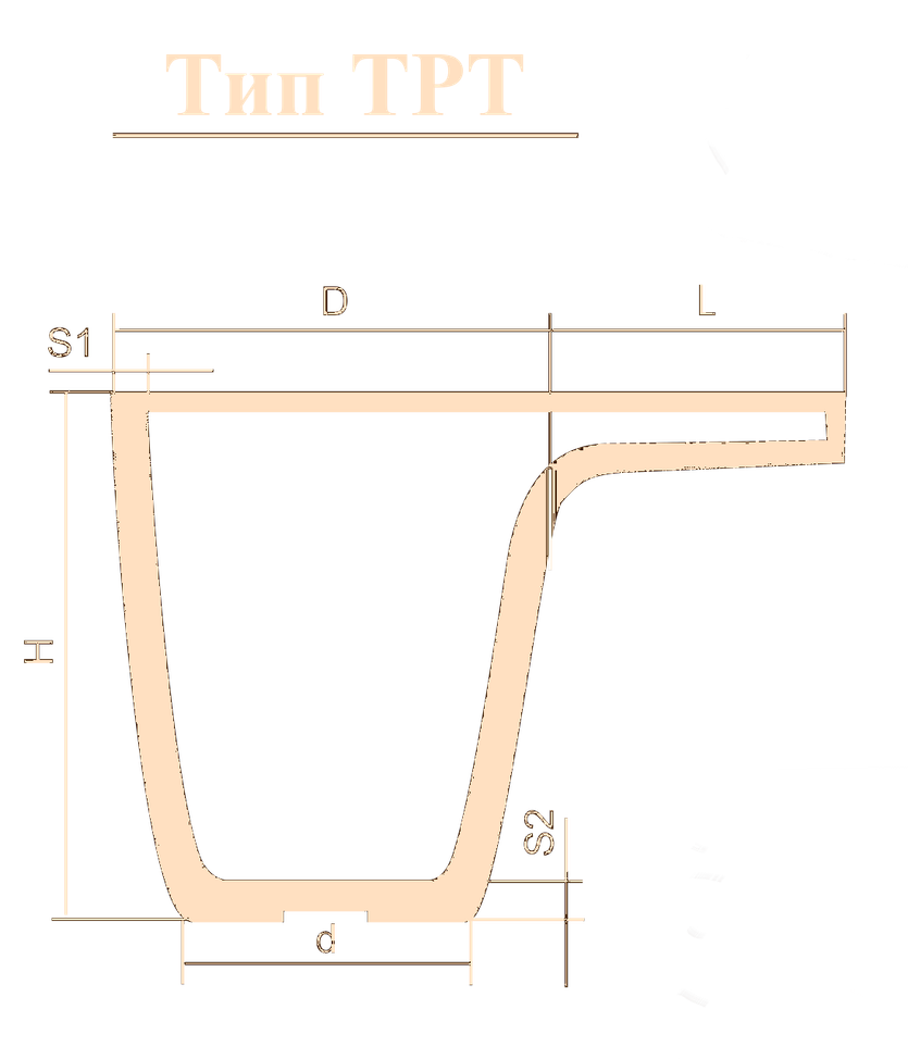 Тигель TPT 10 L2 Lн=180