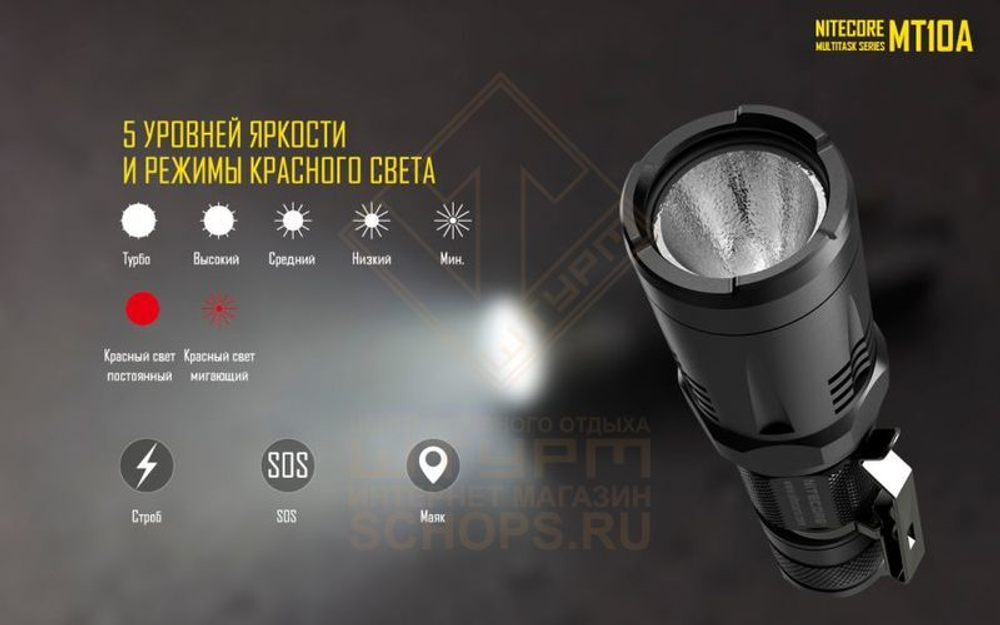 Фонарь Nitecore MT10A