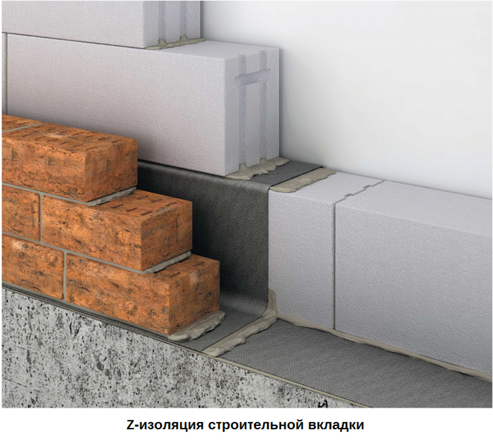 Гидроизоляция отсечная Технониколь 200 0,2х20 м