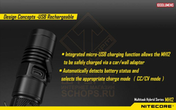 Фонарь Nitecore MH12