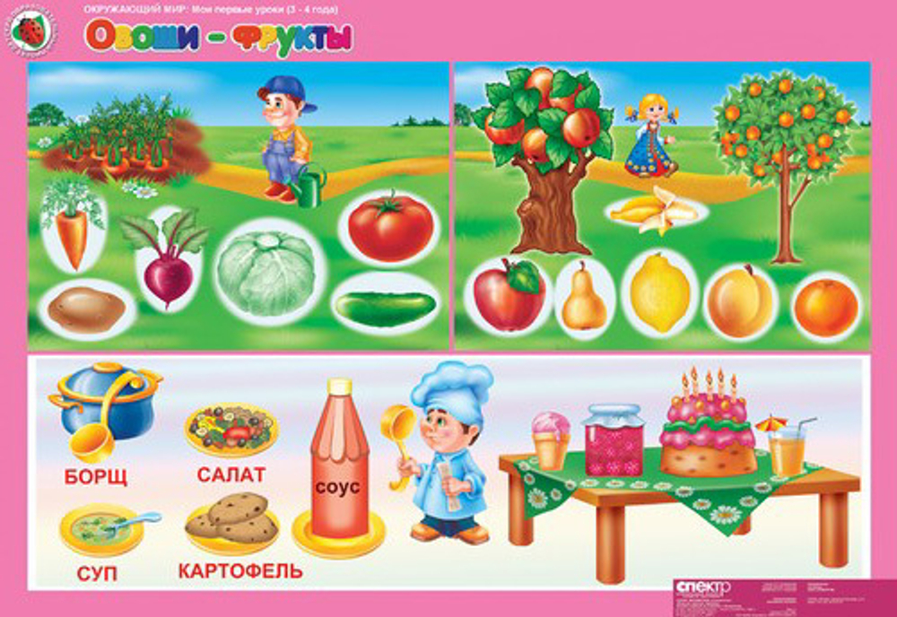 Окружающий мир 3-4 года. "Мои первые уроки".
